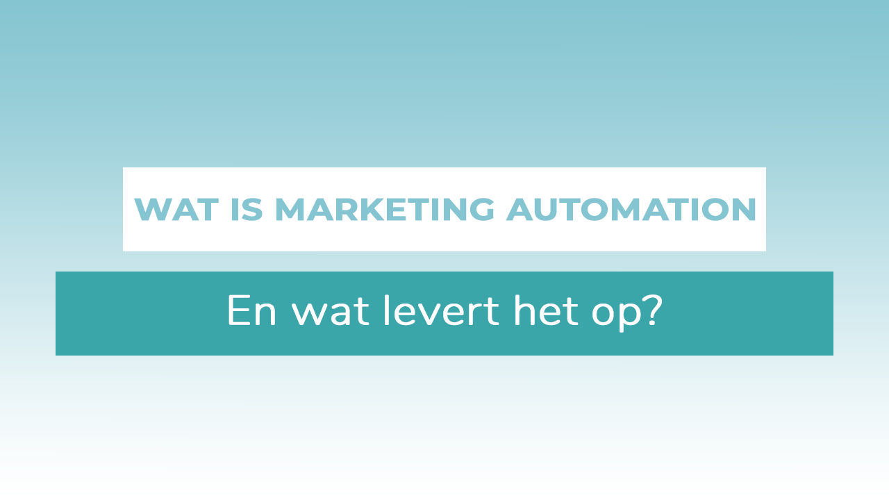 header marketing automation