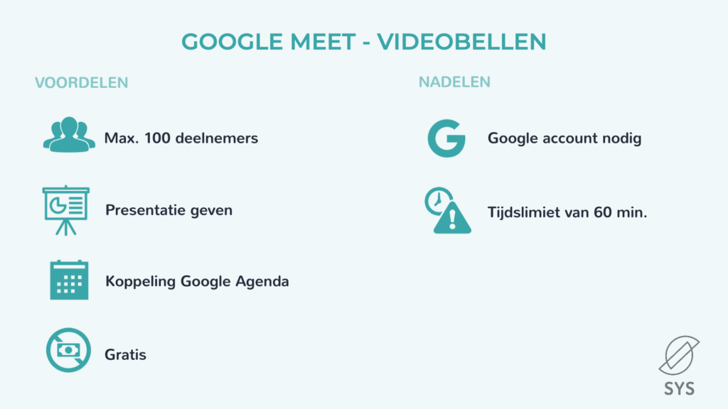 Google Meet - voor- en nadelen