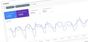 Google Search Console: wat is het en hoe werkt het?