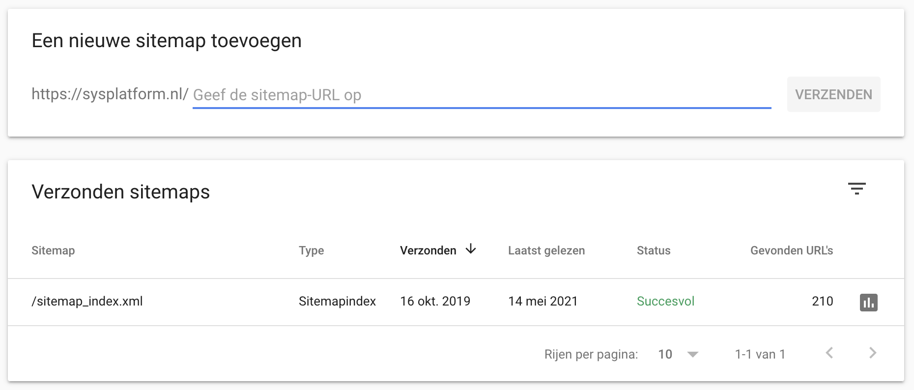 Sitemap toevoegen Search Console