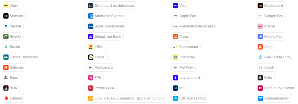 Alle betaalmethoden uit Mollie anno 2026.